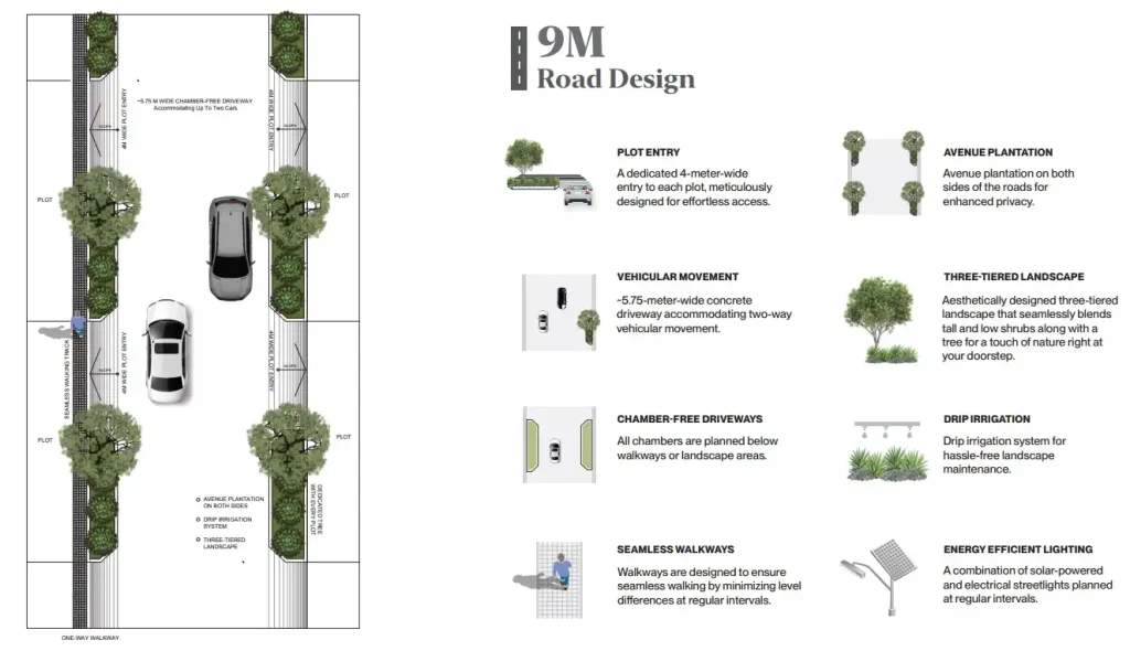 Assetz code name The First Bloom 9 metres road design