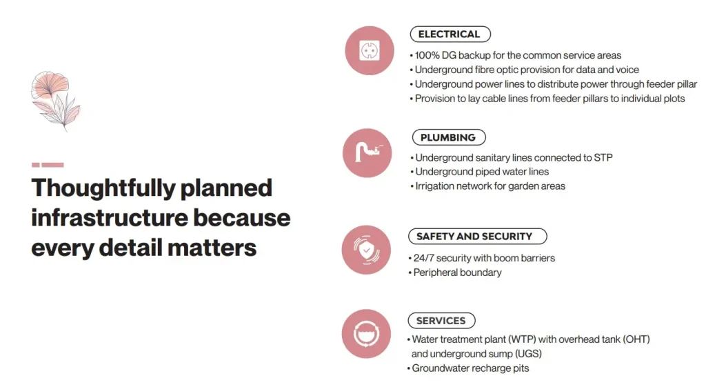 Assetz code name The First Bloom Thoughtfully planned infrastructure